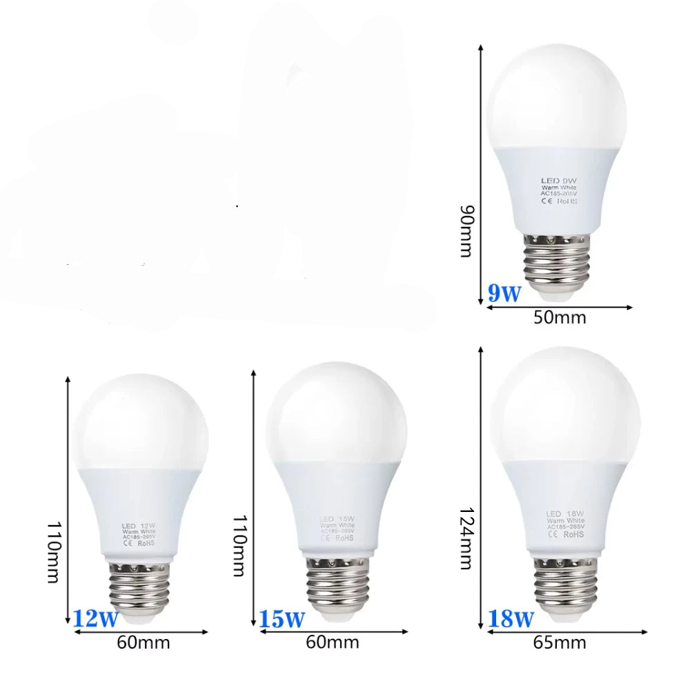 Différent taille d'ampoule LED E27  